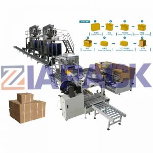 Automatisk produktionslinje for kartonfyldning af emballage